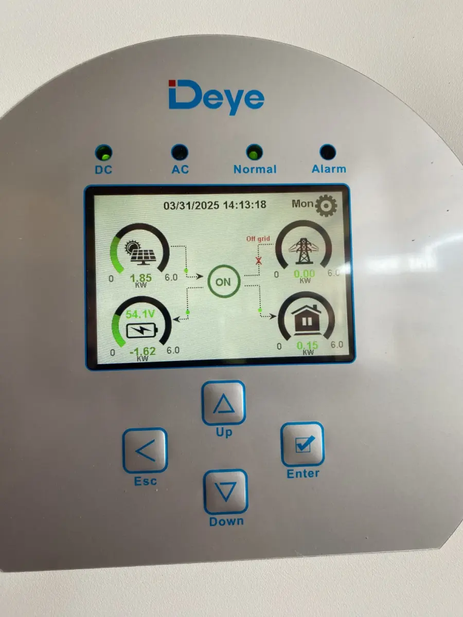 Quiénes somos · Solar