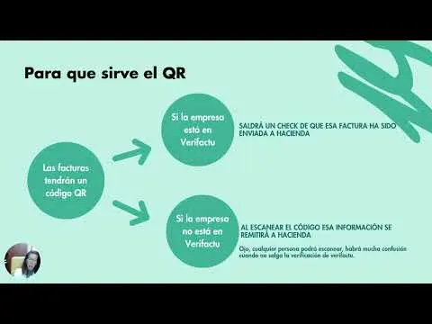 VERIFACTU | Webinar Asesoría Neo