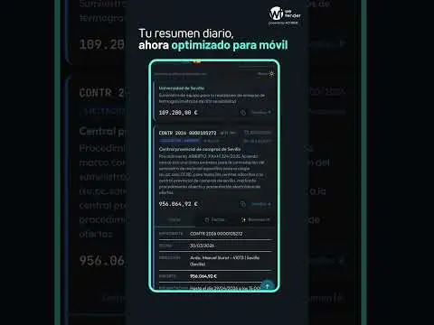 Resumen Interactivo - Versión móvil optimizada