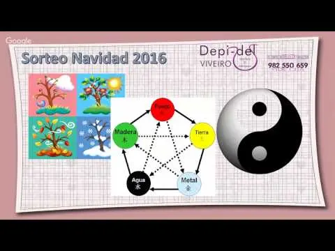 Sorteo Tratamientos Navidad 2016
