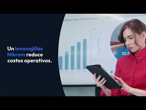 Sostenibilidad y Eficiencia, una prioridad en Nikrom