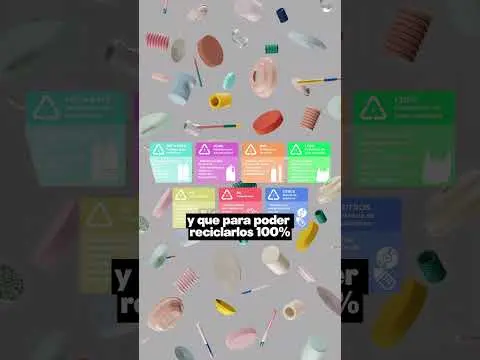 Conciencia-Acción