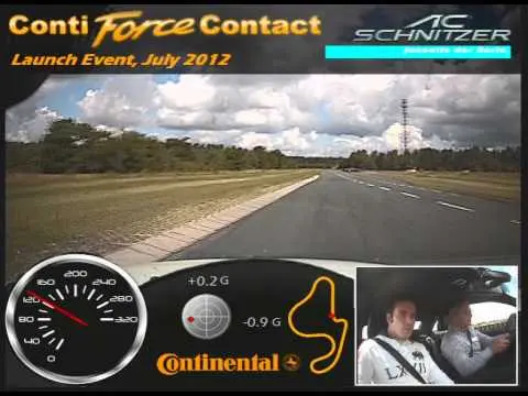 Neumaracing en ContiDrome probando ContiForceContact con BMW AC Schnitzer