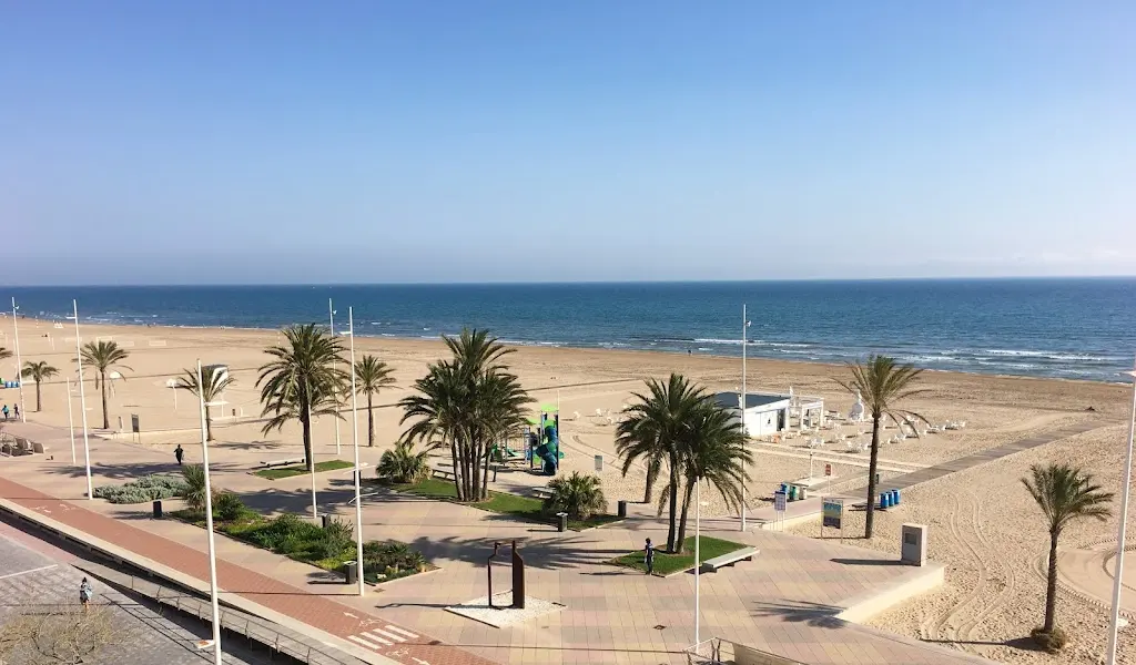 A&C Asesores Inmobiliarios Gandia